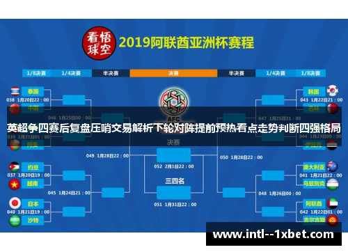 英超争四赛后复盘压哨交易解析下轮对阵提前预热看点走势判断四强格局 英超争四赛后复盘压哨交易解析下轮对阵提前预热看点走势判断四强格局