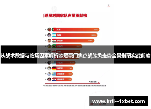 从战术数据与临场因素解析欧冠豪门焦点战胜负走势全景指南实战前瞻