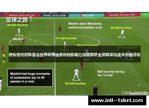 德布劳内对阵皇马世界杯预选赛攻防影响力深度解析全景解读与战术价值评估