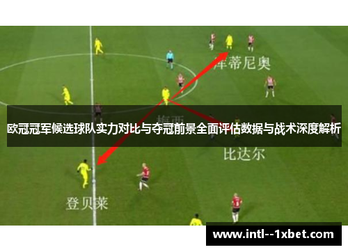 欧冠冠军候选球队实力对比与夺冠前景全面评估数据与战术深度解析