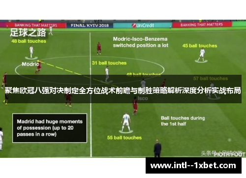 聚焦欧冠八强对决制定全方位战术前瞻与制胜策略解析深度分析实战布局