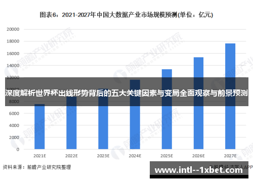 深度解析世界杯出线形势背后的五大关键因素与变局全面观察与前景预测